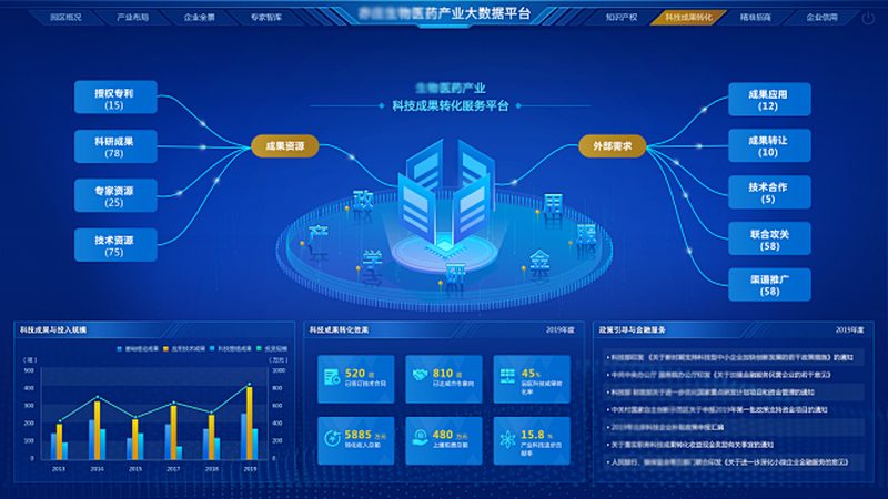PCR检测结果可靠性分析：关键要素与评估方法